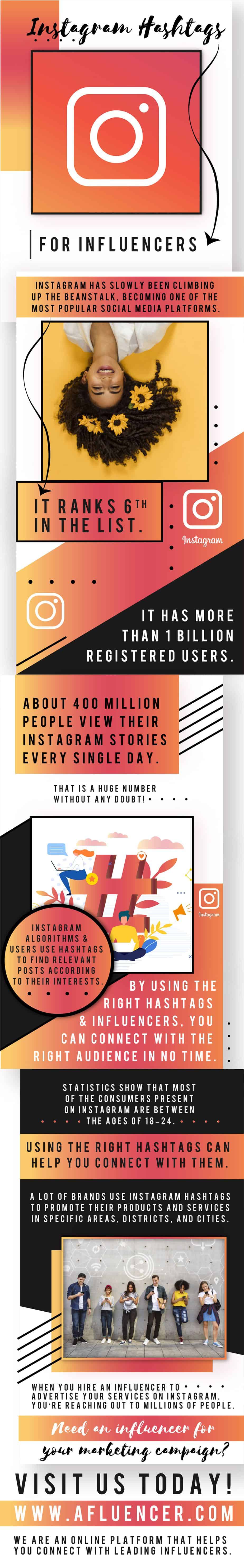 Infographic: Instagram Hashtags for Influencers
