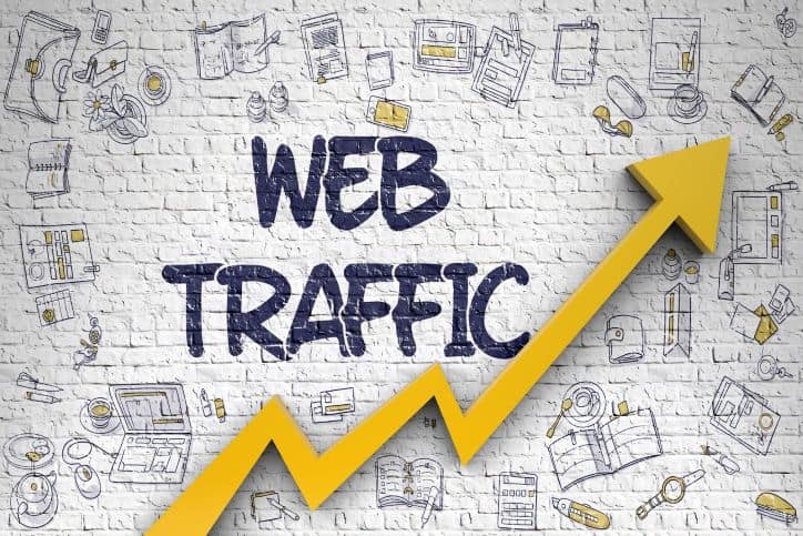 Increase Web Traffic | Brick Wall Art