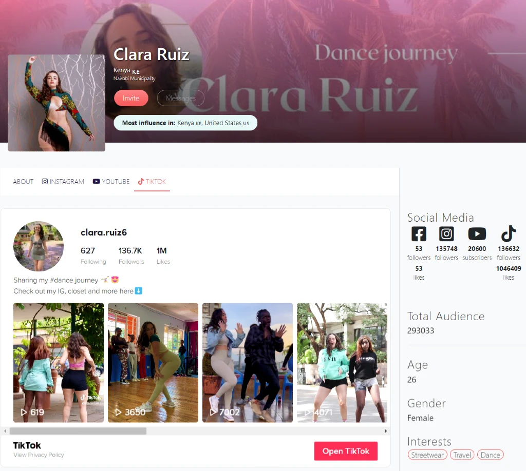 Clara Ruiz from Kenya | TikTok insights on Afluencer profile