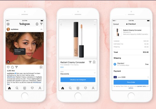 Driving Website Traffic with Instagram Shoppable Posts