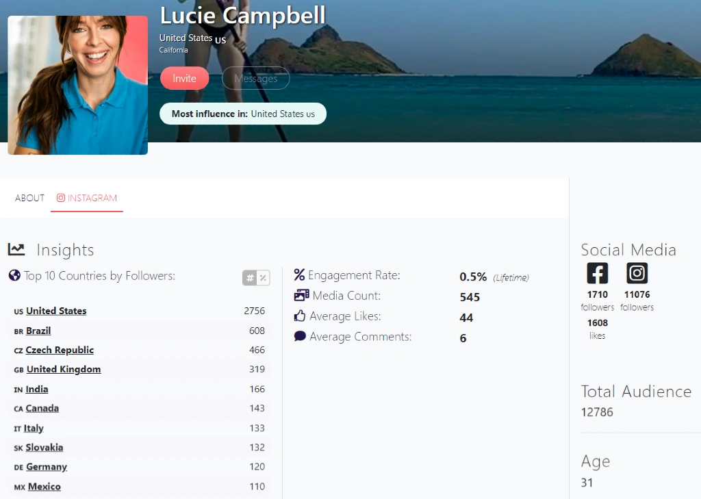 Lucie Campbell from US | Afluencer profile | Influencer rates guide