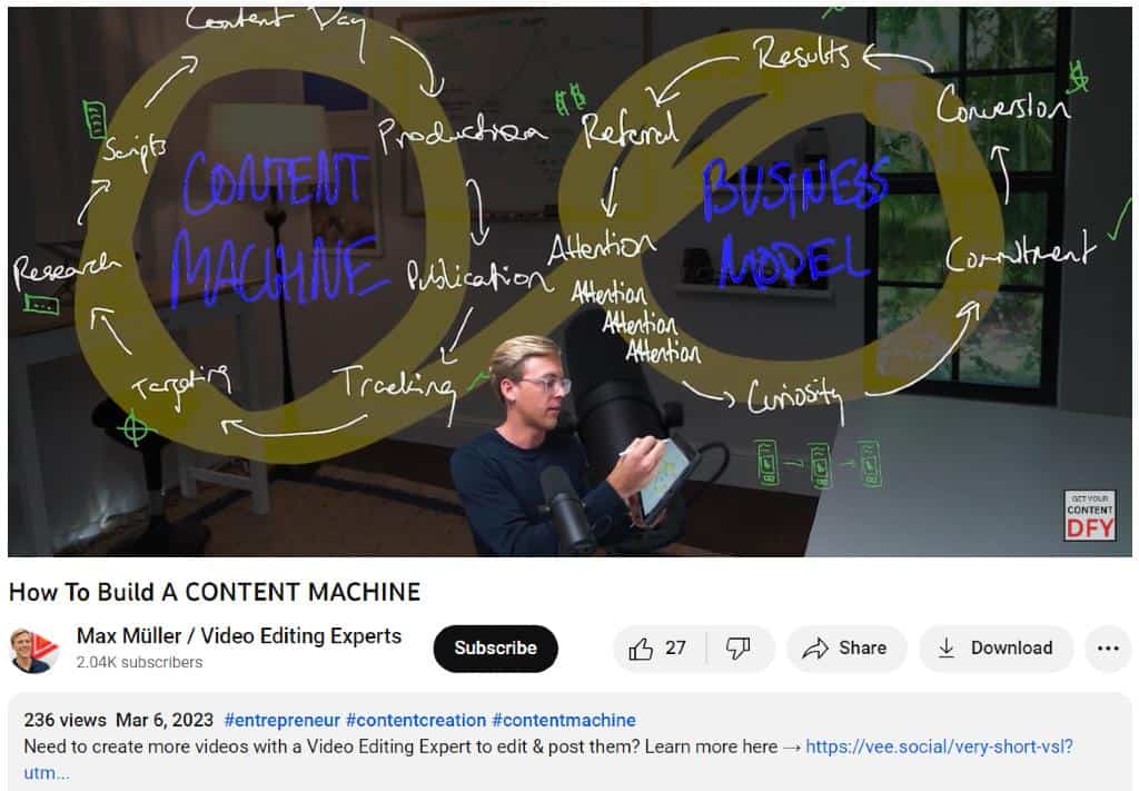 Max Müller YouTube video | How to Build a Content Machine