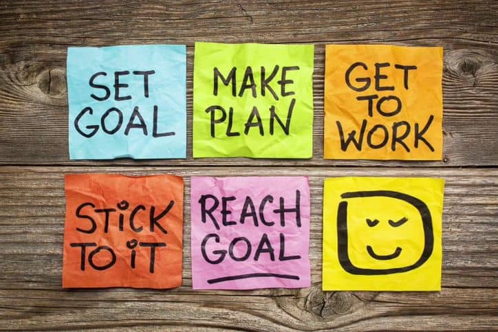 post-it notes: set goal, make plan, get to work, stick to it, reach goal