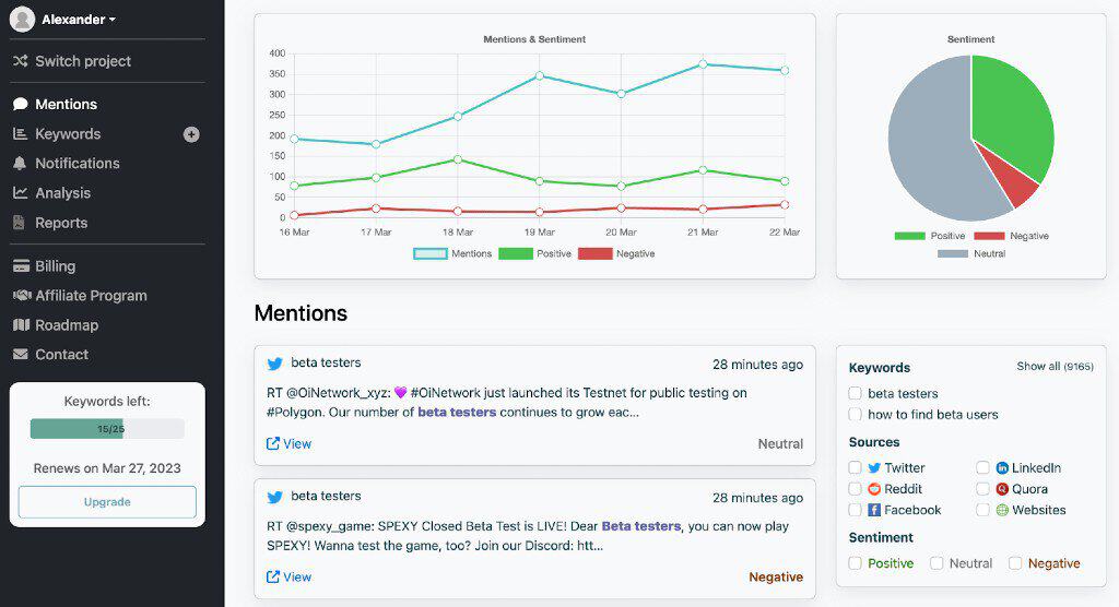 Mention | Graphs | Social media and web reputation management