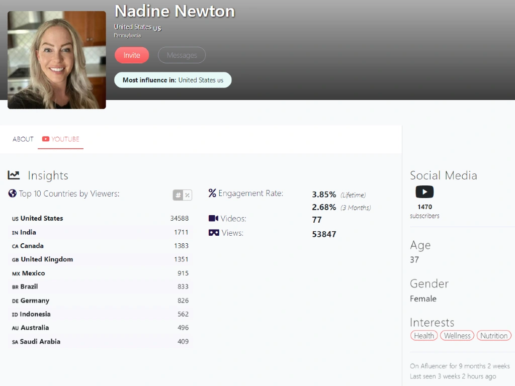 Nadine Newton on Afluencer | Guide Influencer Rates